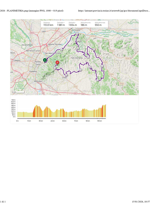 Granfondo Internazionale Torino 2026 19 Aprile 2026
