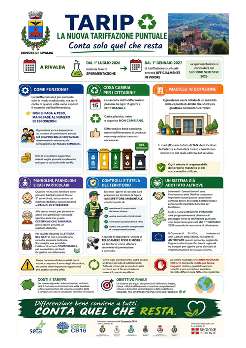 Tarip - la nuova tariffazione puntuale
